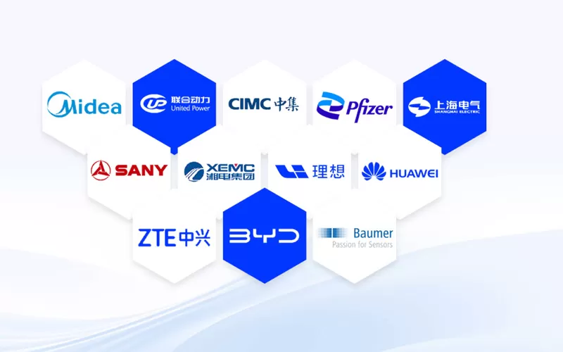 グループの利点