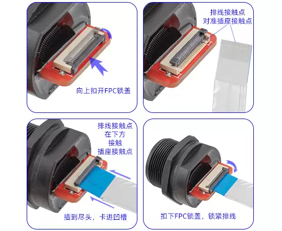 HDMIメスバックマウントへのR/A HDMI男性FFCタイプ（スレッド）